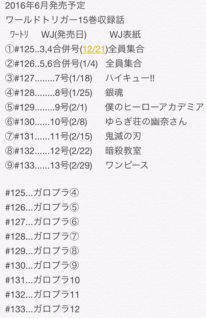 くらぷら 16年6月発売予定ワールドトリガー15巻収録話一覧 ワートリ 見事にサブタイが全部 ガロプラ です T Co Jsjxhorsep くらぷら 16年6月発売予定ワールドトリガー15巻収録話一覧 ワートリ 見事にサブタイが全部 ガロプラ です T Co Jsjxhorsep