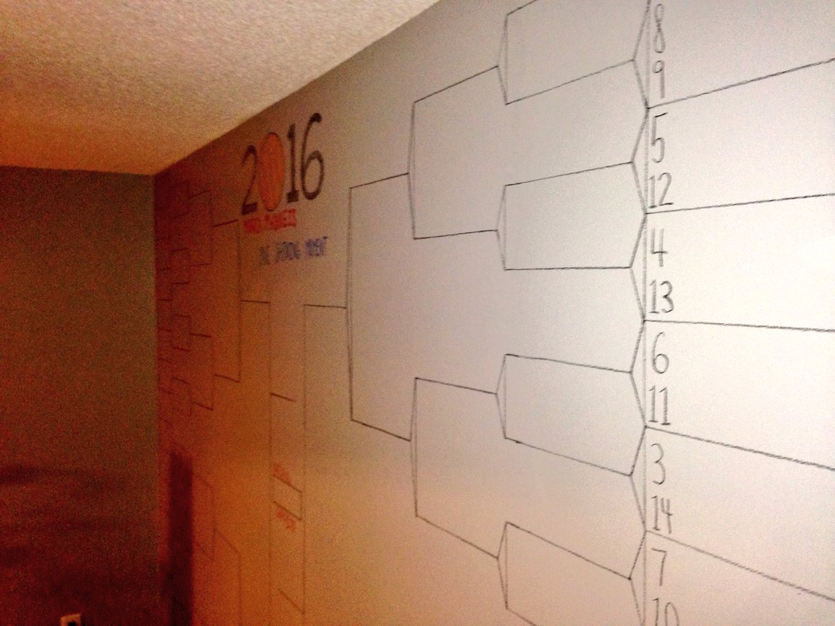 CoachBorg's tweet image. Kitchen wall is ready, we're cooking up brackets @ESPNLunardi