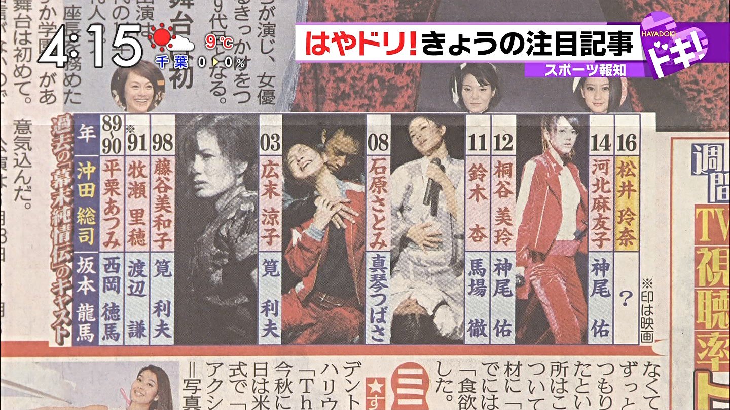神那愛 幕末純情伝 沖田総司役の系譜 初代 平栗あつみ 二代目 牧瀬里穂 三代目 藤谷美和子 四代目 広末涼子 五代目 石原さとみ 六代目 鈴木杏 七代目 桐谷美玲 八代目 河北麻友子 九代目 松井玲奈 T Co 3fpfghlgvt Twitter