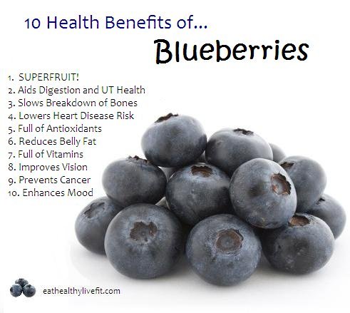 natefityyc's tweet photo. #health #benefits of #blueberries. https://t.co/fzDPOmUscU