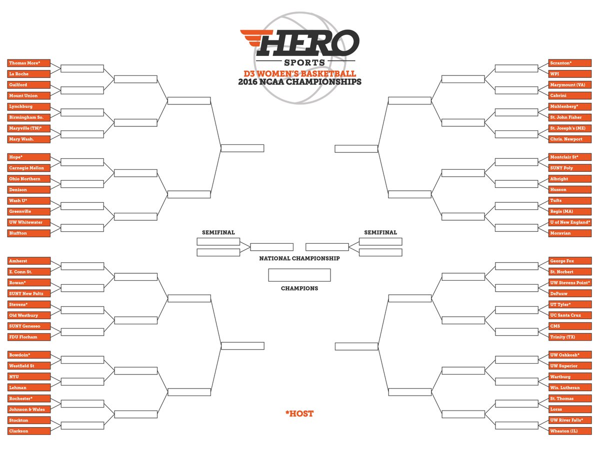 MyKillerOdds's tweet photo. Who else is ready for some #D3WBB tournament action??

Printable Bracket: https://t.co/hqtfuXFPgC #MarchMadness https://t.co/9DfFIY2a2w