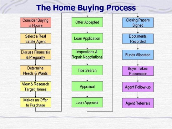 methodmiley's tweet image. Enjoy the process as much as you'll enjoy the result!