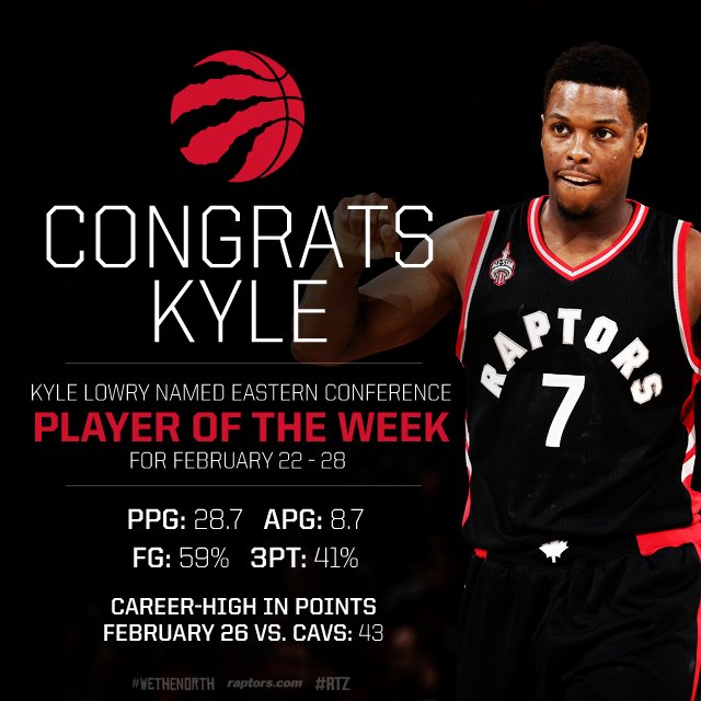 Raptors's tweet photo. .@Klow7 has been named Eastern Conference Player of the Week. #WeTheNorth 

MORE: https://t.co/r5JP3Ok2EG https://t.co/vPlAb30W9U