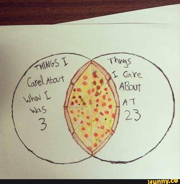 MensHumor's tweet photo. And I will care about it until the day I die... https://t.co/xj3NYFkDsP