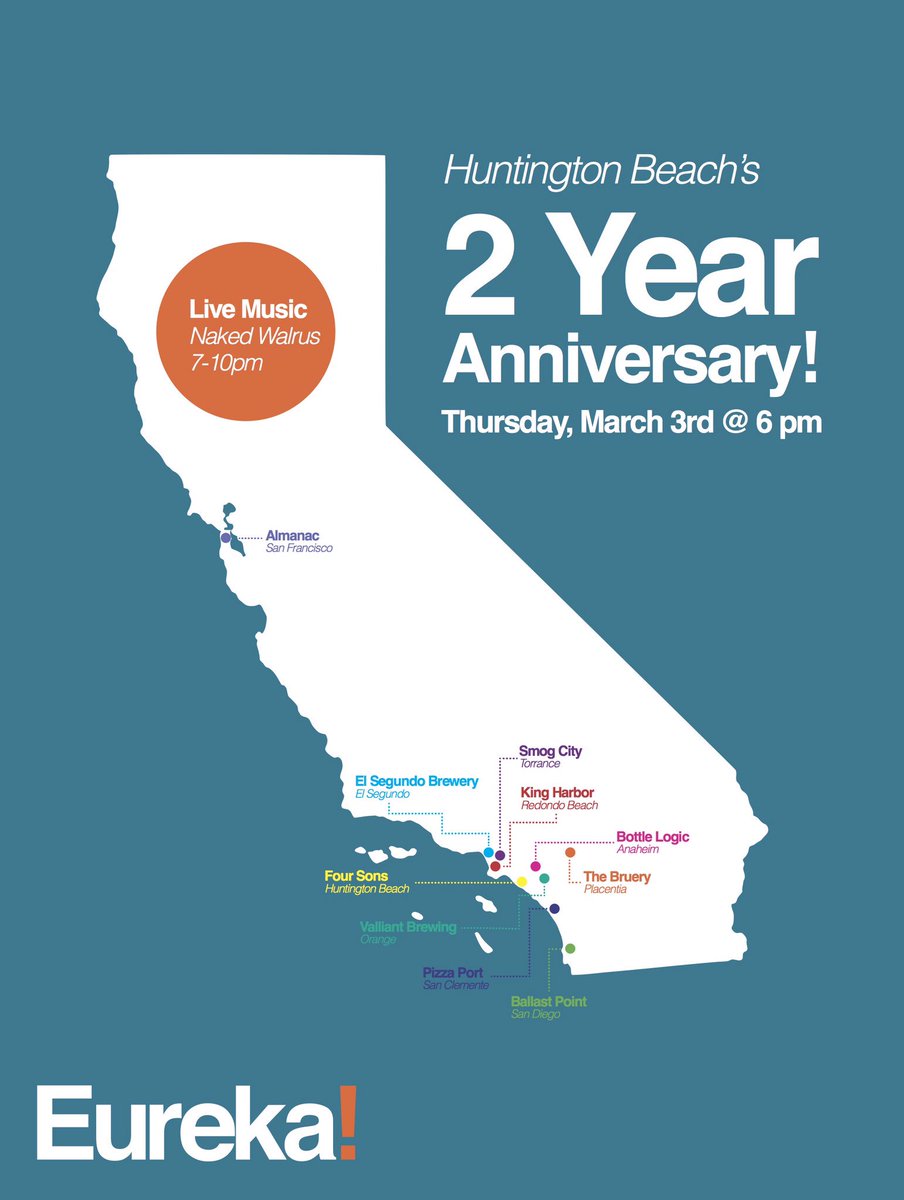WendyfulWorld's tweet photo. #EUREKA! CELEBRATES 2 YEARS IN SURF CITY ON MARCH 3. @Eureka_HB @Discover_Eureka #surfcity #hb https://t.co/bUyqqOUyXy