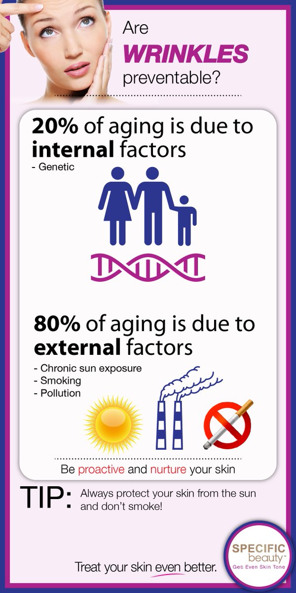 iabcream's tweet photo. Are wrinkles preventable? https://t.co/X4b6XeN5wF