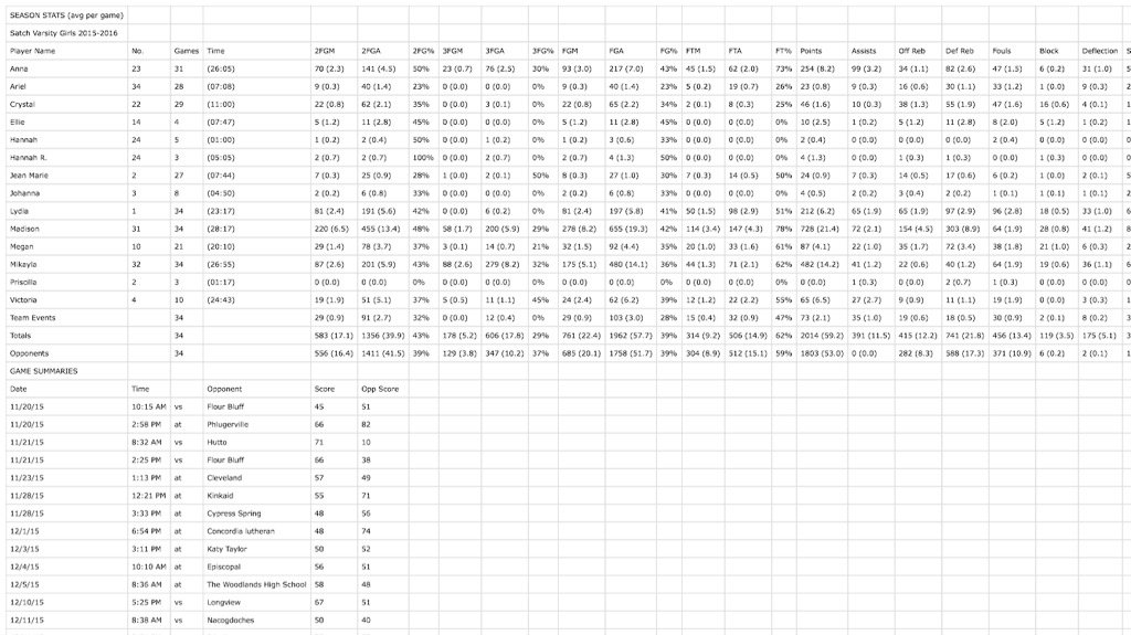 Yvette Schenck tweet media