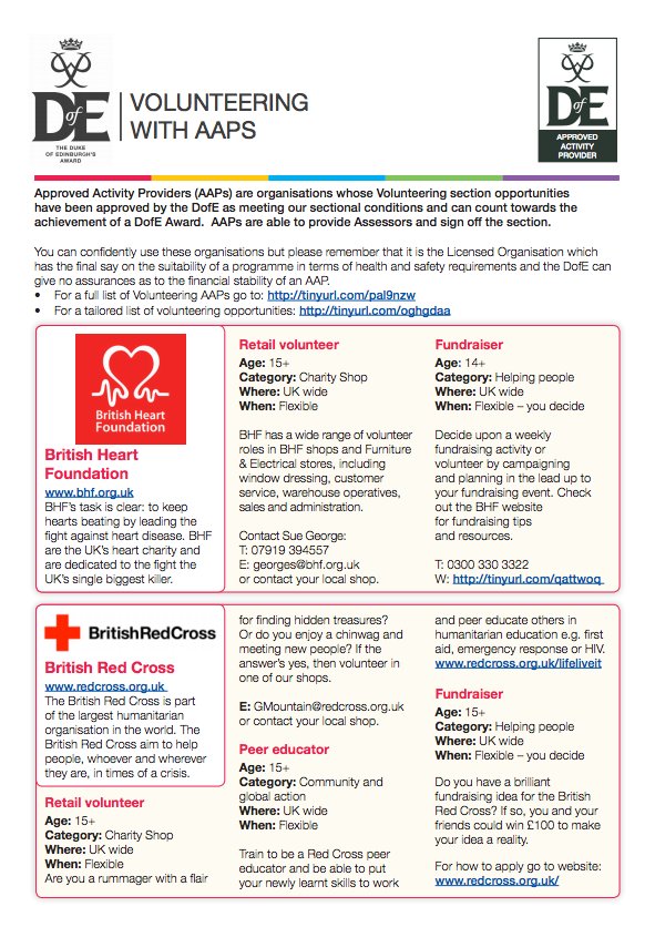 openaward's tweet photo. Here are some volunteering ideas from @DofE
https://t.co/Sb0F3uGpf7 https://t.co/b3E2I7XZjh