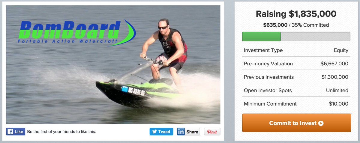 Jump on board with #BomBoard!!  #Startups #Watercraft <a href="/Fundable/">Fundable</a> bit.ly/bbfundable
