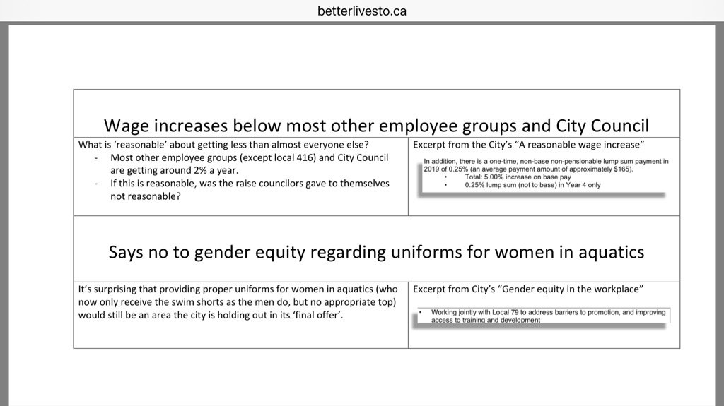 donpeat's tweet photo. Local 79 slams city for refusing to give female lifeguards swimsuits in the final offer tabled on weekend #TOpoli https://t.co/xFd2N5wZGP