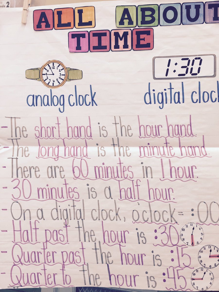 2ndGradeJKO's tweet photo. #class201 learns about time by using #miniclocks ! #tellingtime #2ndgrade #mrsgrubstein @PS66JKO https://t.co/mKcEIEu4zU