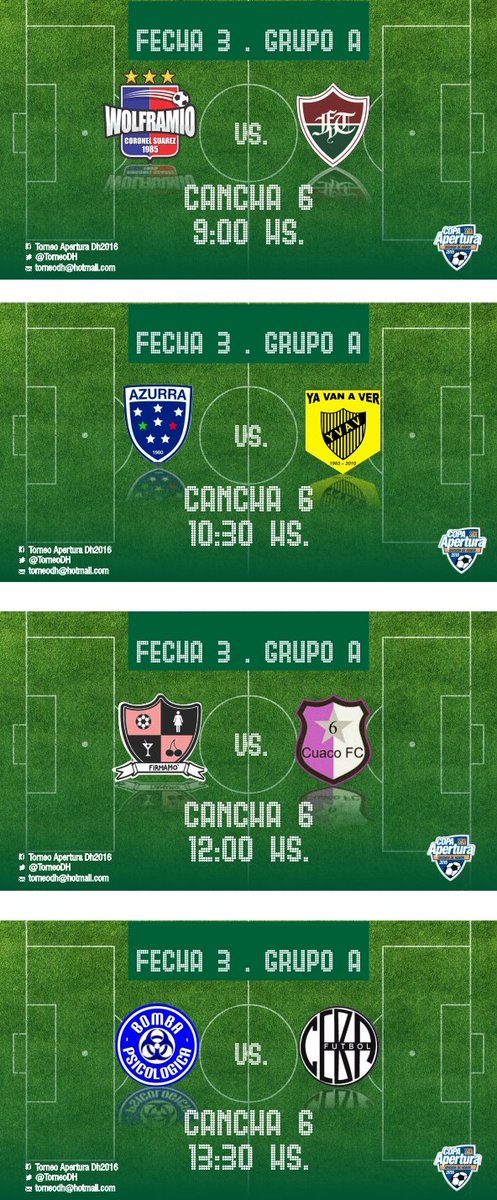 Fecha 3. Domingo 6 de Marzo. Grupo A