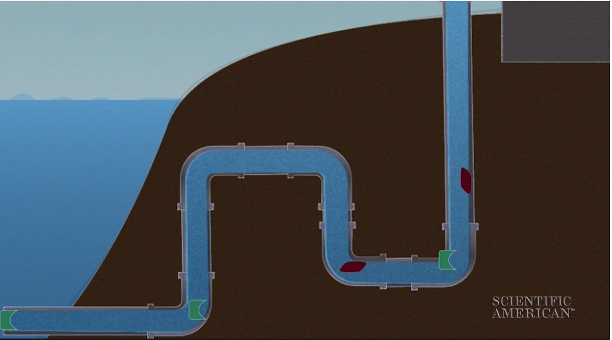 sciam's tweet image. Watch: The chemistry of how lead ended up in Flint's drinking water bit.ly/1Q5d2py