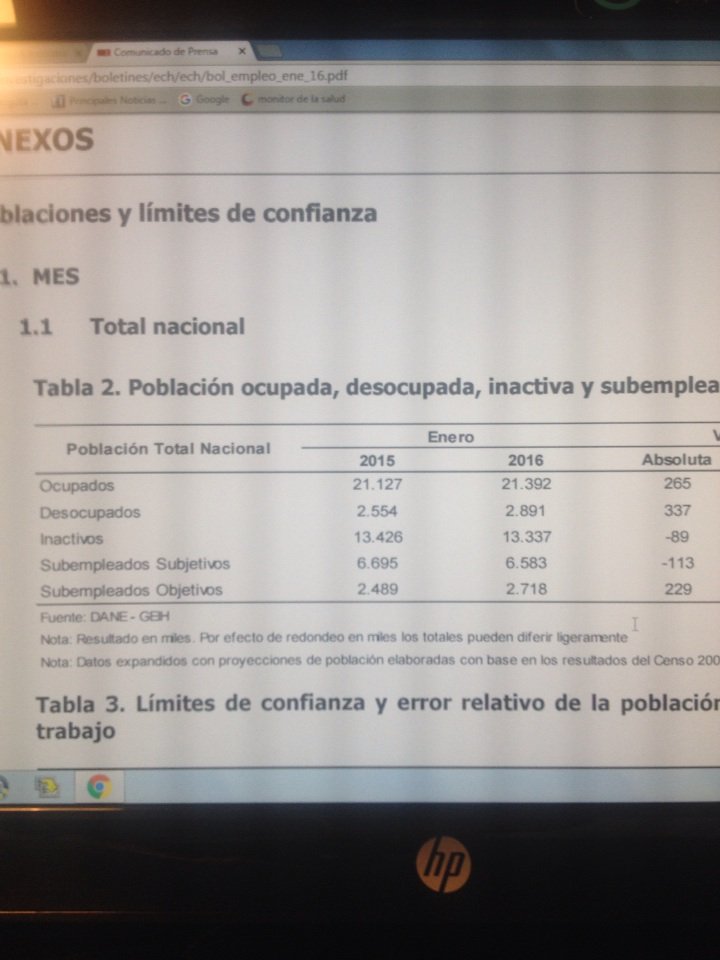 king_crown_11's tweet photo. Enero/2015-enero/2016, ocupados subieron 265mil y desocupados subieron más: 337mil @DANE_Colombia #PienseLoQueQuiera https://t.co/hbH9E4tmW5