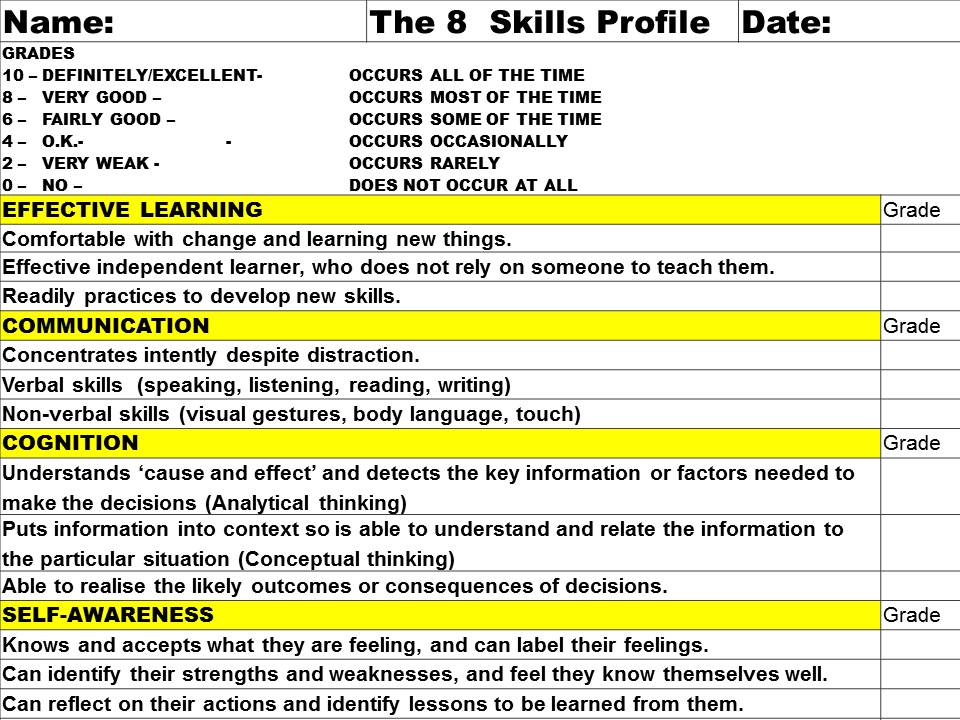 thefeelosopher's tweet photo. @SirTomhunter #teachingtom For 25 years I've been trying to measure what you want using reports like these. https://t.co/4KLVgWo6TJ