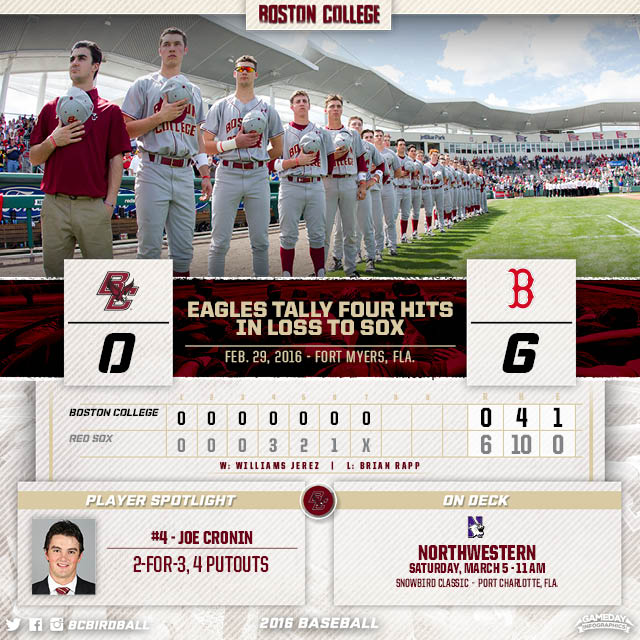 BCEagles's tweet photo. Full recap of @BCBirdball's day vs. the @RedSox https://t.co/k42myP1t3N https://t.co/A6zb4TrGex