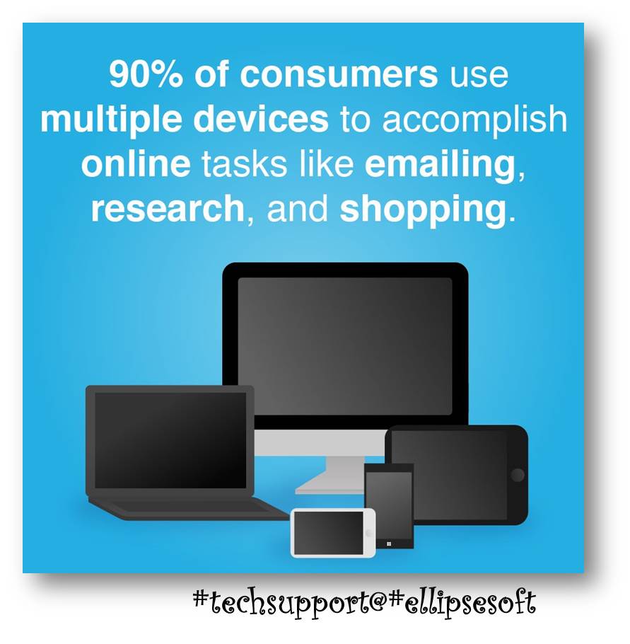 ellipseconsult's tweet photo. {#EllipsesoftTechSupport} #ComputerTechSupport
Comprehensive Plans For #PC &amp; #Laptop
Call Toll Free:1-888-333-9003 https://t.co/0kJbRVVyxP