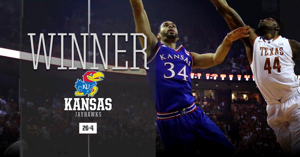MarchMadnessMBB's tweet photo. Outright champs!

Perry Ellis leads the way as No. 1 Kansas shoots 64% (!!) in 86-56 blowout at No. 23 Texas. https://t.co/JkqFT8m4mT