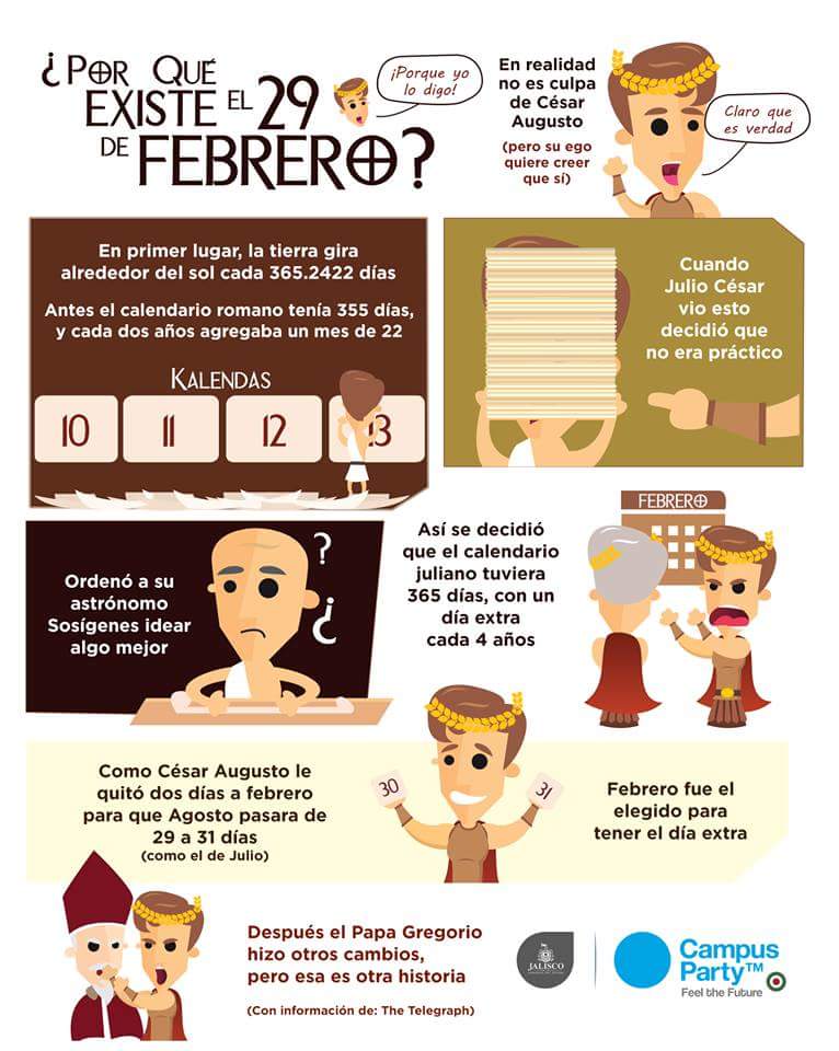 ProAuge's tweet photo. El por qué de la instauración del #29deFebrero una fecha particular 😁😄
Cortesía: @Campuspartymx
#DatoPro #ProAuge https://t.co/lgbNa26jp9