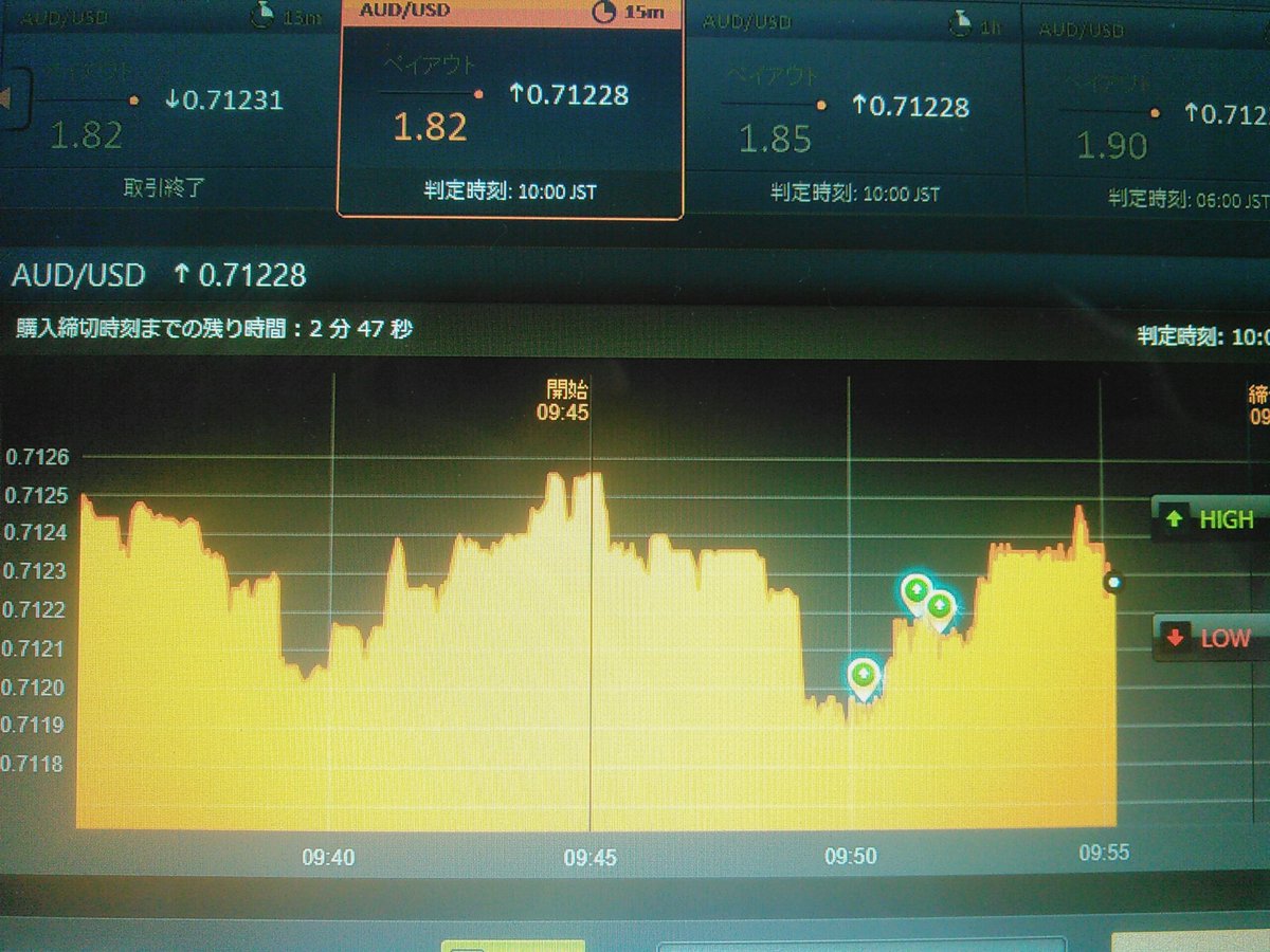 今回は、安定感あるね！

稼ぎたい人はぜひ、お話だけでも！！