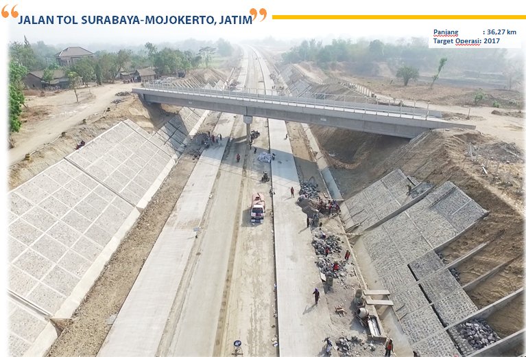 KemenPU's tweet photo. Pembangunan Jalan Tol Surabaya - Mojokerto, Jatim terus dipacu di targetkan beroperasi 2017 https://t.co/gHYV8v1Kr3