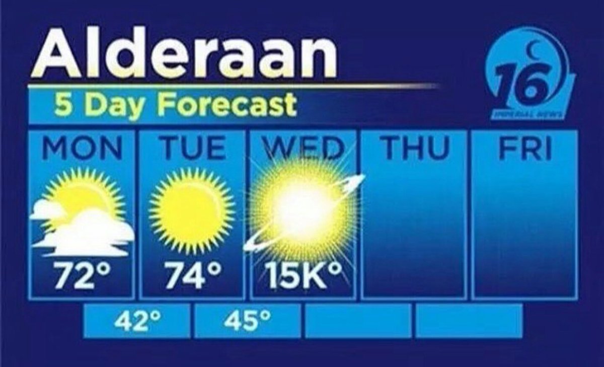 StarWarsSite's tweet photo. El tiempo en Alderaan en los próximos días 😢😢 https://t.co/ATRGms1Pzx