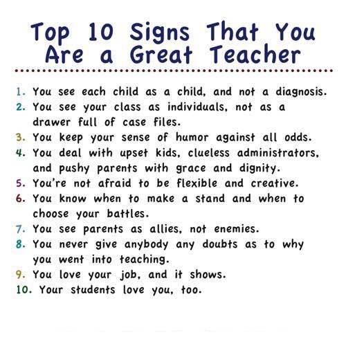 Maricelahelm's tweet photo. A1 engaged teachers are actively involved and intentional in their own learning #txpvi https://t.co/IotfHaF5DC