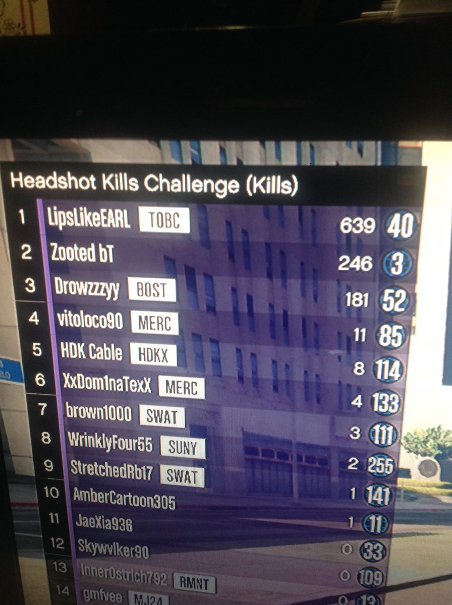 williamrobertg1's tweet photo. @FixTheHackers @RockstarGames @RockstarSupport @sunnygtaman @Dirty_Worka @GTAPlayerH8ER #CleanPlayer https://t.co/97s4WYyszP