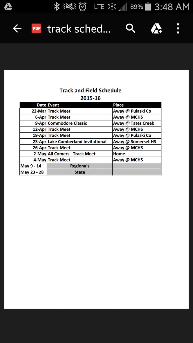 MSHS Track Team tweet media