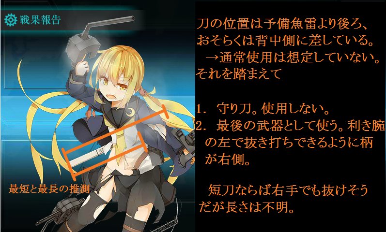 章一 皐月改二の刀 皐月さんは左利きで 刀を右に差しているのは使うつもりがあるから とも思える 艦これ T Co Jjriigtwyh 章一 皐月改二の刀 皐月さんは左利きで 刀を右に差しているのは使うつもりがあるから とも思える 艦これ T Co Jjriigtwyh