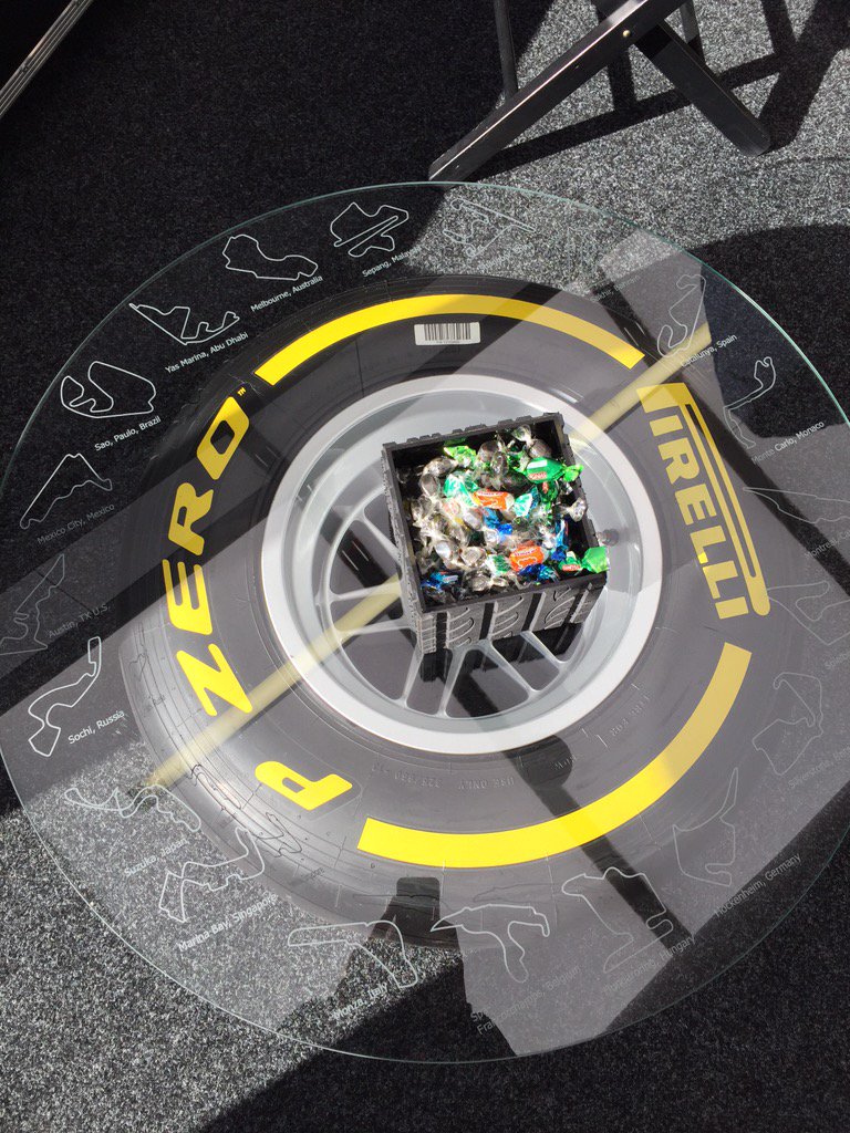 F1LV tweet picture