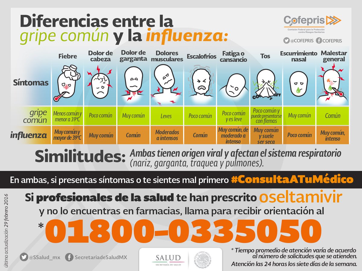 Con gripe común los #escalofríos son poco frecuentes, por #influenza son más comunes. #ConsultaATuMédico