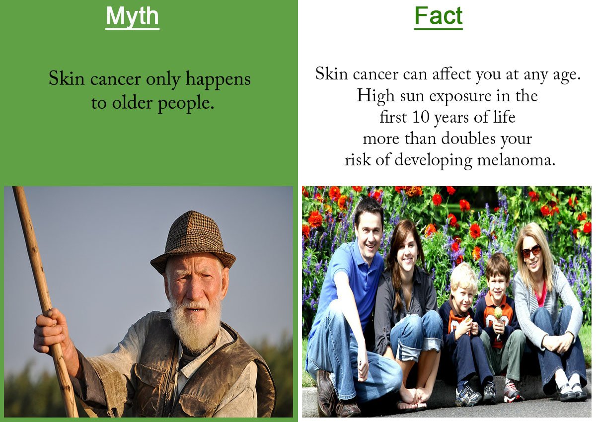 SunDoctors tweet media