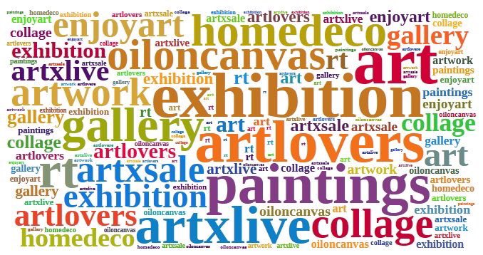 e2_art's tweet photo. @e2_art LoveArt EnjoyArt ShareArt GIveArt LiveArt DreamArt #Art https://t.co/kQr8LTP5An