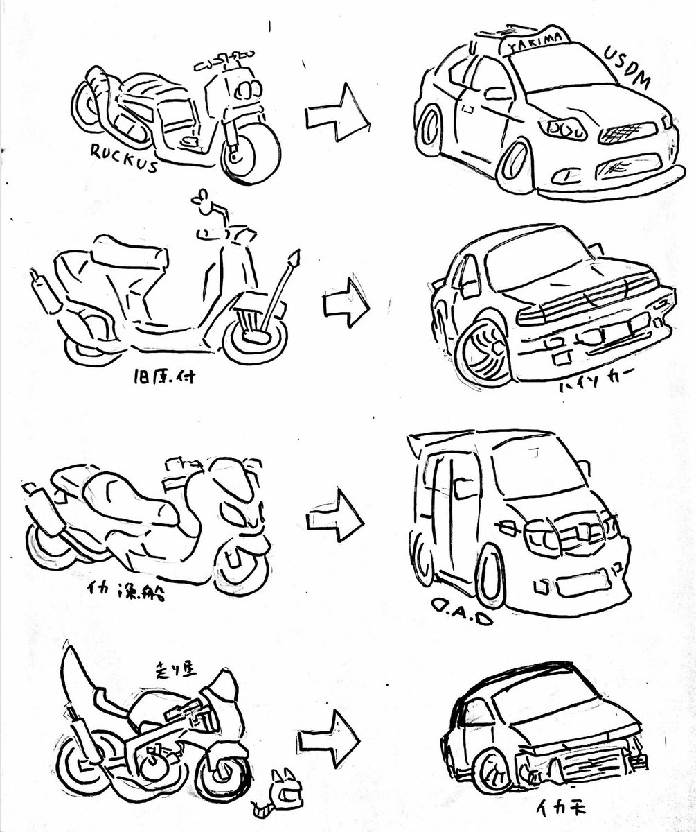 keita_FJSK's tweet photo. 二輪から四輪へ移行する人の例 https://t.co/ynTudjIjsY