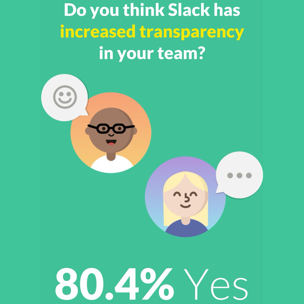 jeremydyancey's tweet image. #slackfacts #ultimateguidetoslack buff.ly/1XULXZm