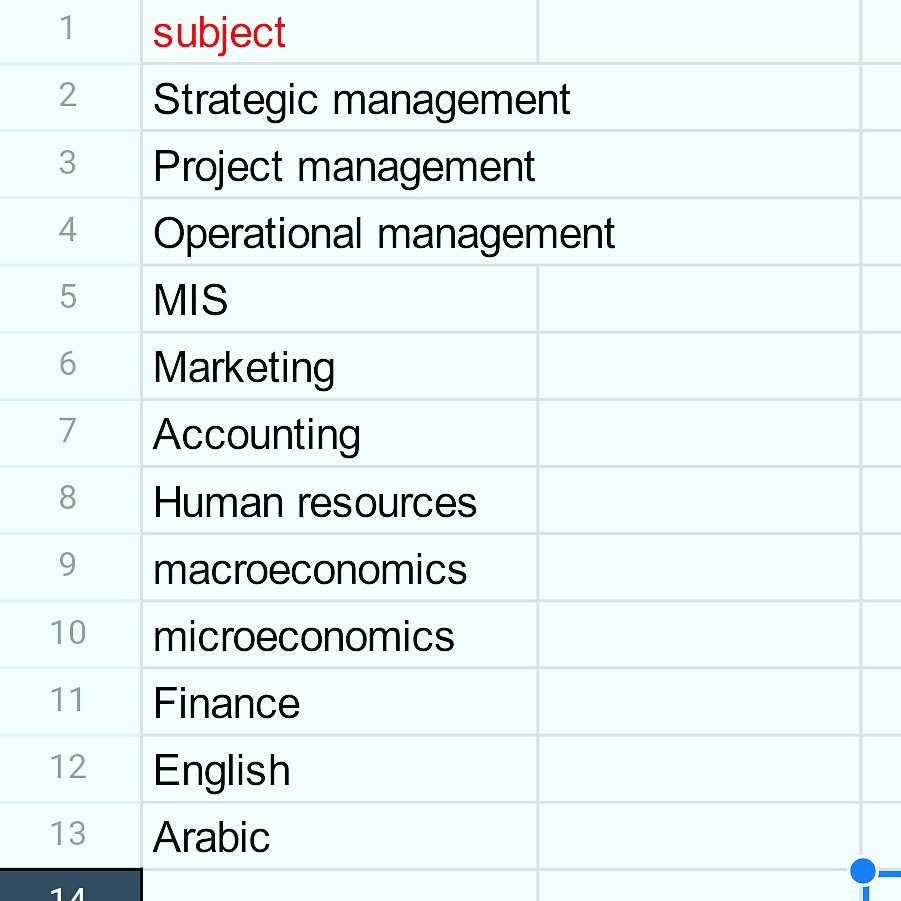 projects tweet media