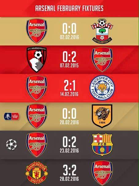 Ve_Arsenal48's tweet photo. Pertandingan Arsenal dibulan Februari.Semoga bulan Maret better #MinCS https://t.co/oVAnWKVAN1