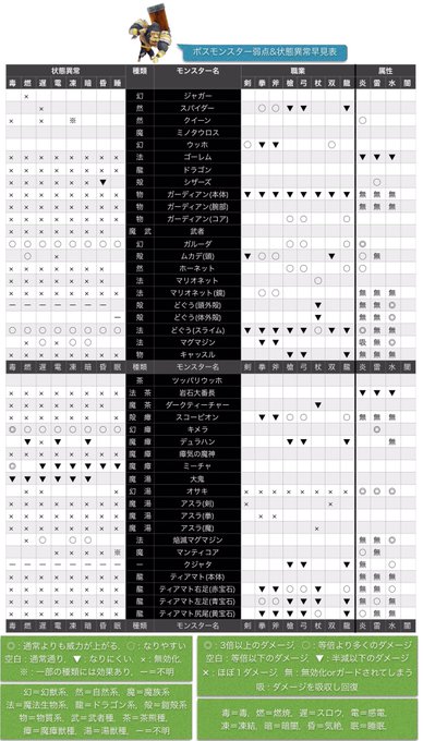 ヨシュミレ党 Switch廃 415larner 16年03月 Page 3 Twilog ヨシュミレ党 Switch廃 415larner 16年03月 Page 3 Twilog