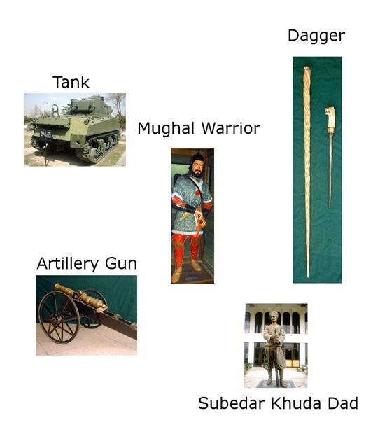 RWP_ISB's tweet photo. Pakistan Army Museum https://t.co/UonrvIdXbt