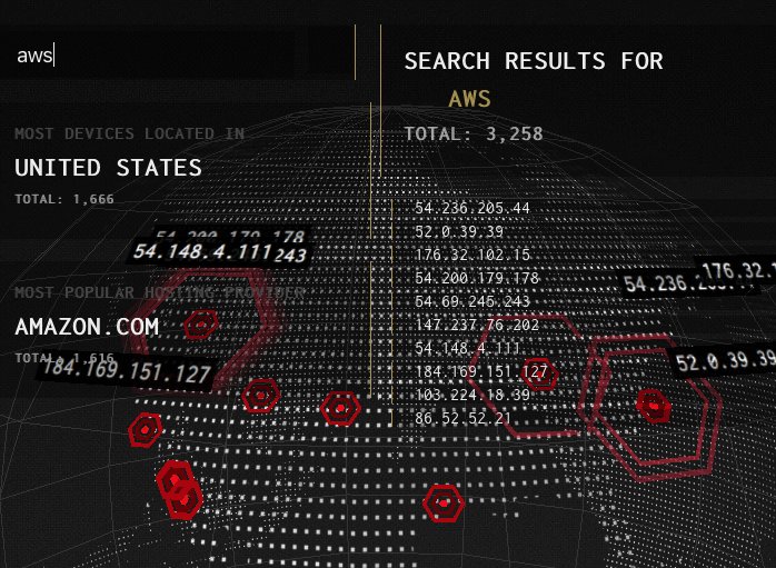 DanielMiessler's tweet photo. Shodan’s 3D Interface is like Norse, except real and useful | https://t.co/4J7dQzizl1 | @achillean #betterpew https://t.co/RbUaVZ6nsV