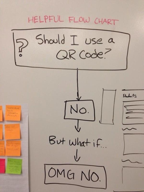 MagnaVersum's tweet photo. Just some general advice #QR https://t.co/WDeuKYfEAB