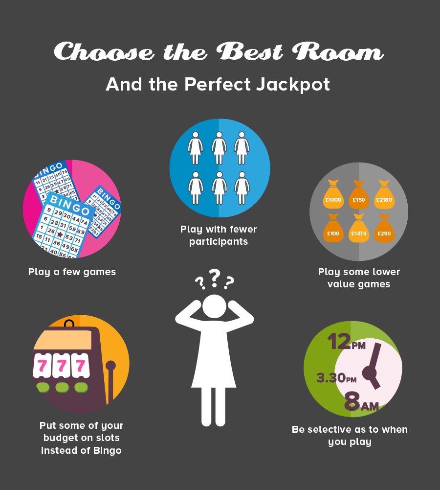 888ladies's tweet photo. Sure you’ll find some tips that you could use to maintain your status as a bingo star >> https://t.co/IBxipqLxuE https://t.co/4t2yNkFAmh