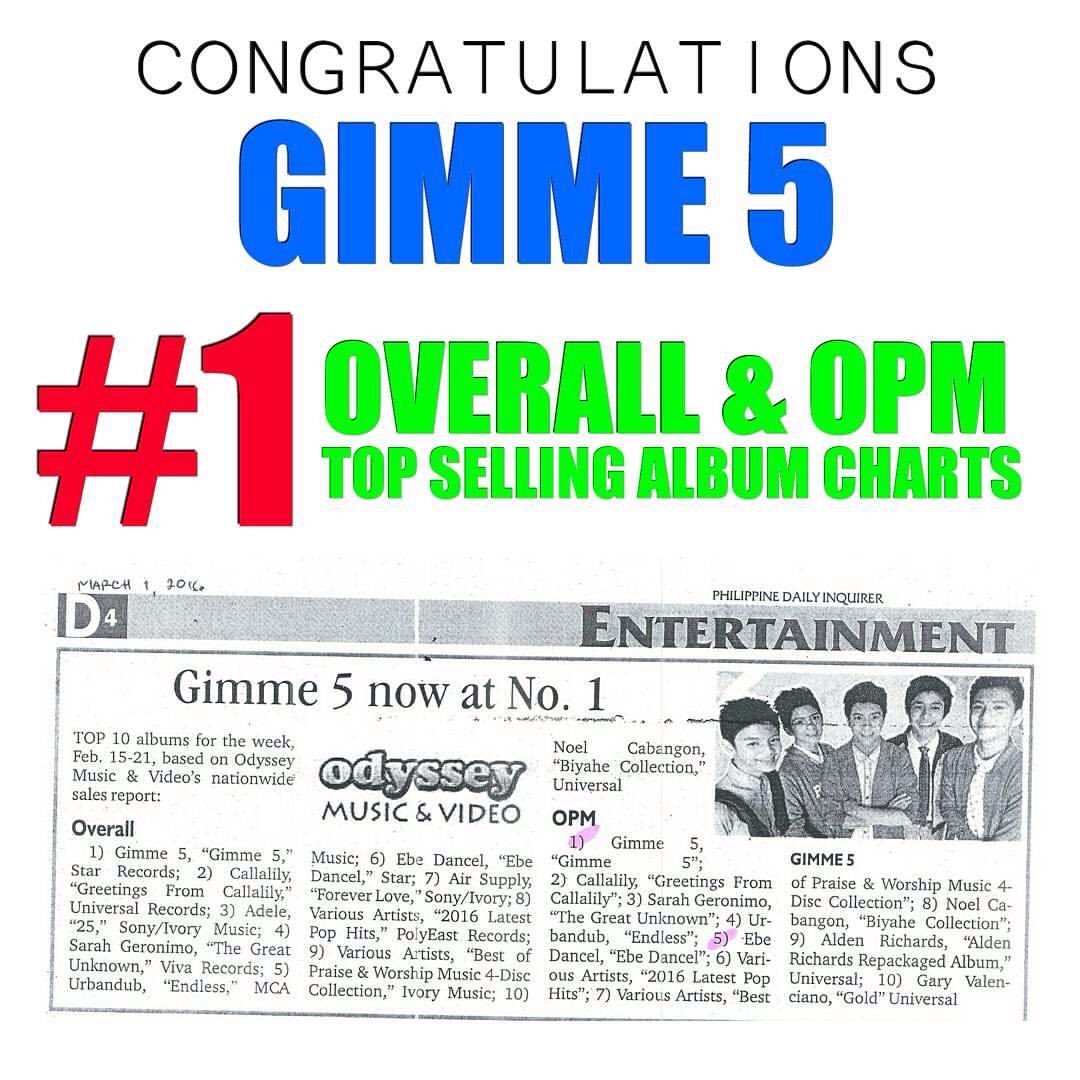 johnbermundo_05's tweet photo. Thank you guys ☺️ 😘 #starmusic #jbglobals #gimme5 #gimmesters https://t.co/H7mLstm2fo