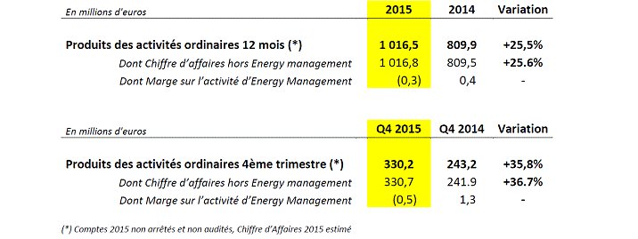 TotalEnergies France tweet media