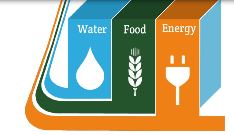 AgoraMedSpring's tweet photo. Open consultation: have your say on #water #food #energy nexus in the Mediterranean region https://t.co/xZ21e8uS6l https://t.co/kUhDjTHfRe