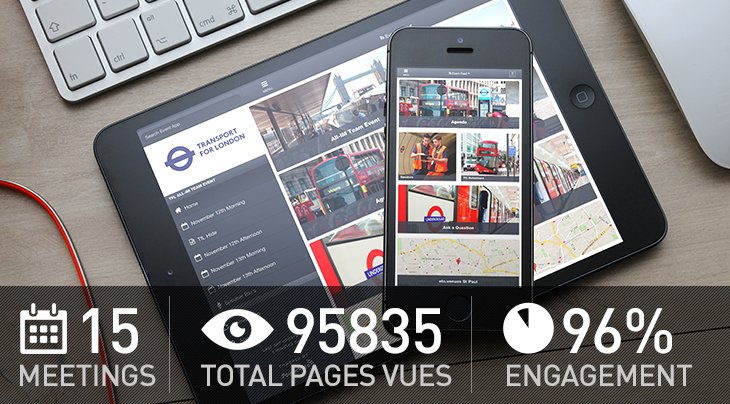 PowerVoteFrance's tweet photo. |ETUDE DE CAS| Une Nouvelle Success Story Pour #PowerVote : #TFL Témoigne Ici ! https://t.co/K9tLU1vjdI https://t.co/JMS7BkZJ5Q
