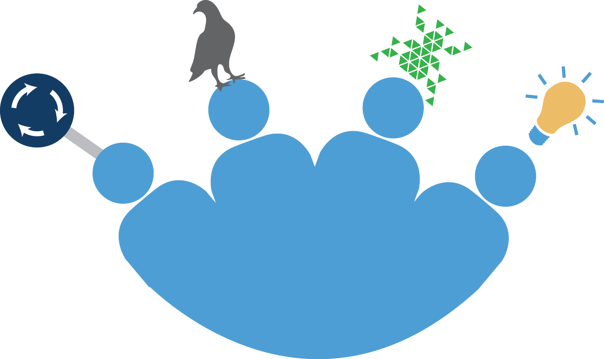 #Biomimicry &amp; #Beleid static1.squarespace.com/static/55e5bf1… <a href="/bowinewijffels/">Bowine Wijffels</a> <a href="/RosaLucassen/">Rosa Lucassen</a> @harutt @AlterraWUR