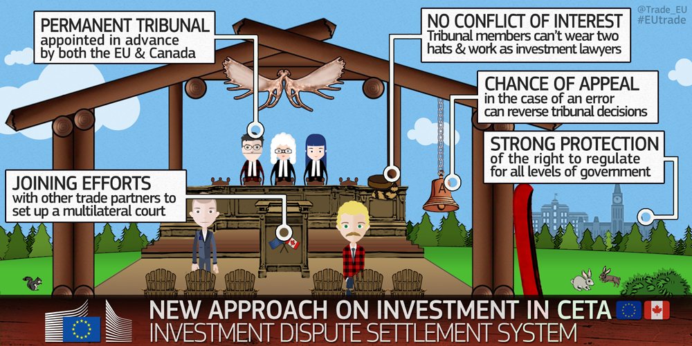 Trade_EU's tweet image. We have a new 🇪🇺🇨🇦 approach on investment in 🍁#CETA 👍😊 See the improvements for yourself: trade.ec.europa.eu/doclib/press/i…