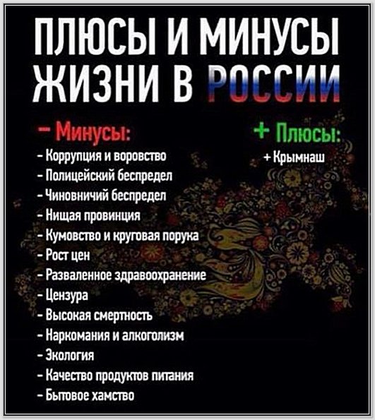 В России прогнозируют кризис до 2020 года, - "Ведомости" - Цензор.НЕТ 5573